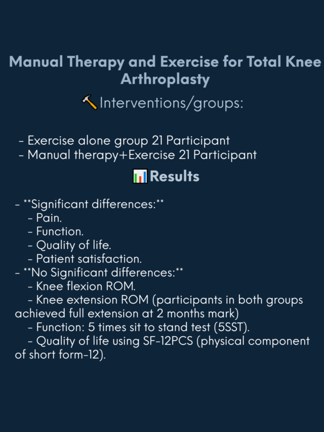 Manual Therapy and Exercise for TKA